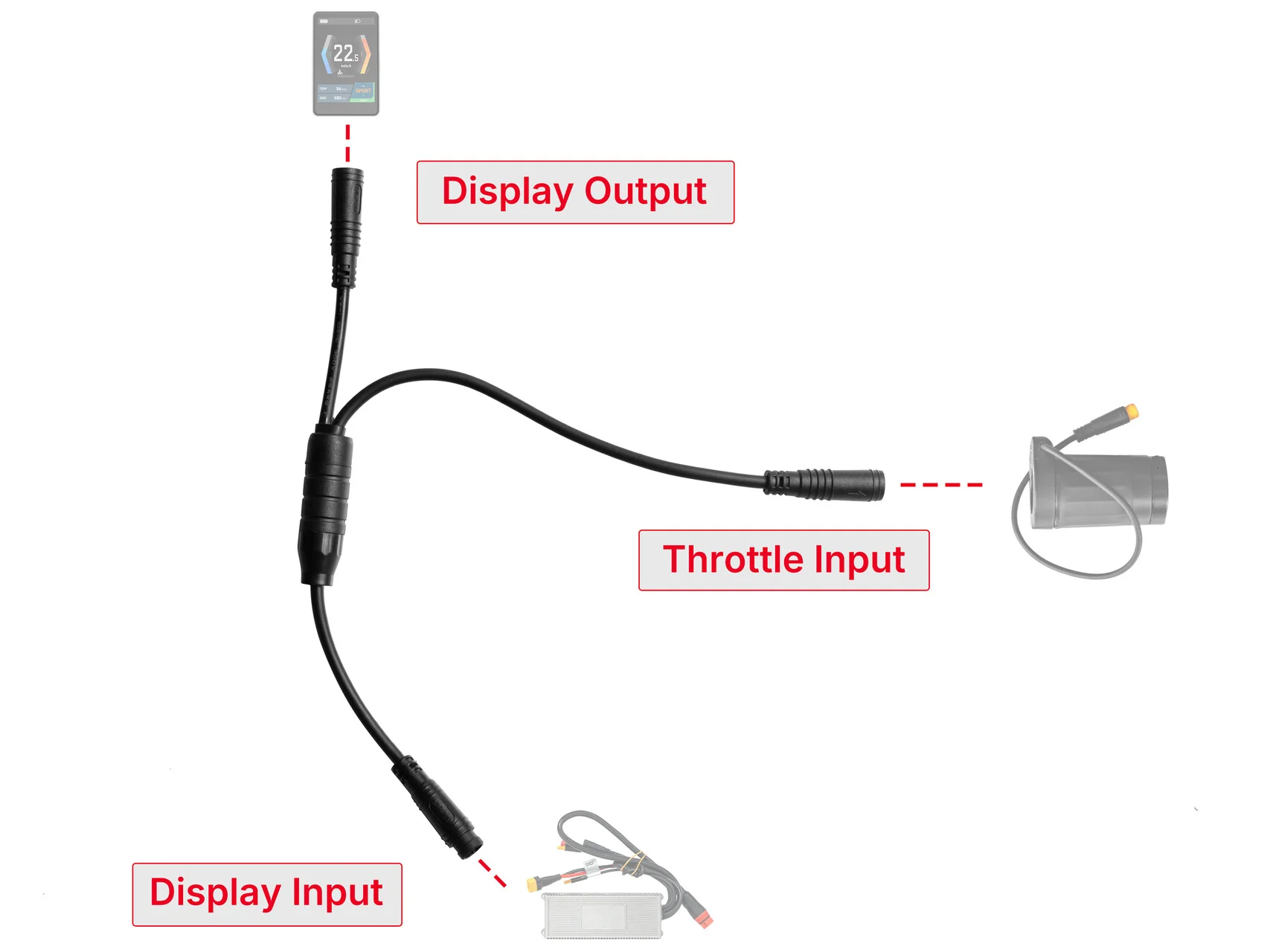 HIMIWAY Half Twist Throttle Set - Image 3