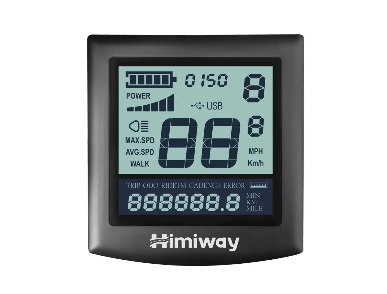 Himwiay Display - Image 3